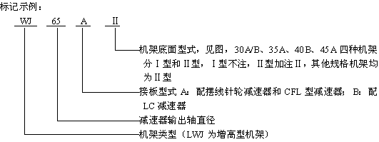 WJ��LWJ�͟o(w��)֧�c(di��n)�C(j��)�ܘ�(bi��o)ӛʾ��