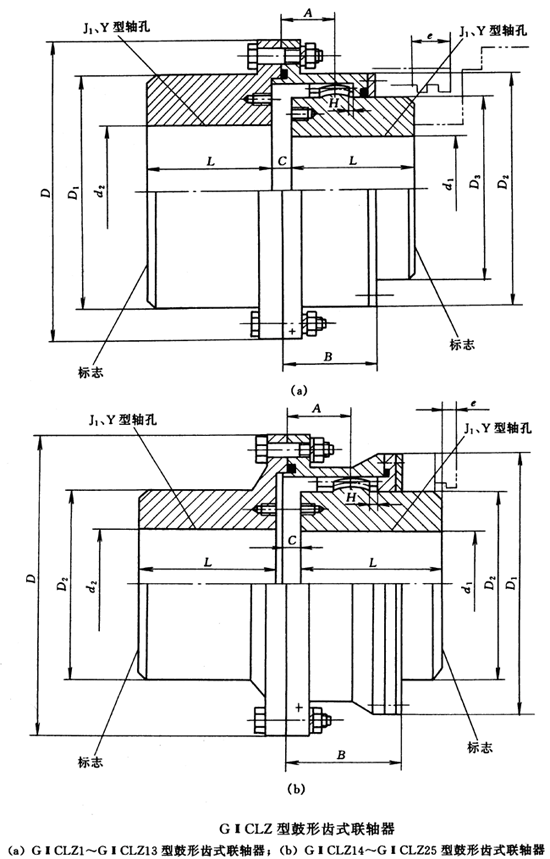 GⅡCLZ型接中間軸鼓形齒式聯(lián)軸器外形及安裝尺寸(JB/T8854.2-99)
