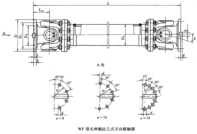 WF型無伸縮法蘭式萬向聯(lián)軸器(JB/T5513-91)