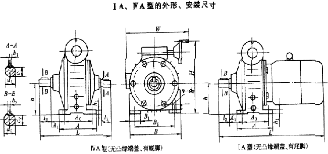 D型行星錐盤無級變速器外型及安裝尺寸