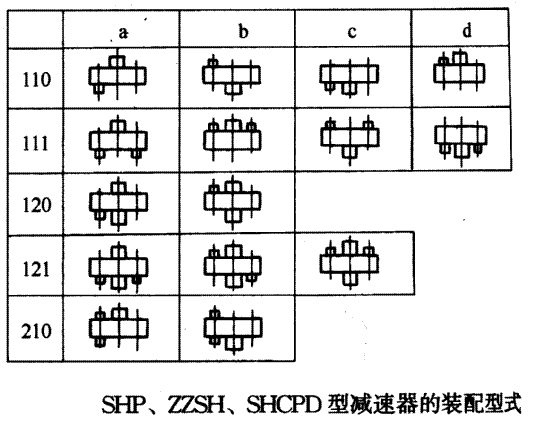 SHP��ZZSH��SHCPD�����h(hu��n)�p�ٙC(j��)�b����ʽY(ji��)B/T79-1995