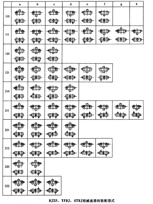 BJZP��YPBJ��GTBJ�����h(hu��n)�p�ٙC�b����ʽ