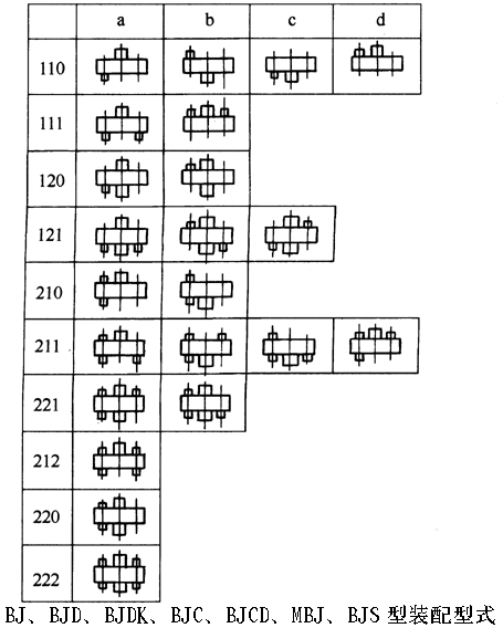BJ��BJD��BJDK��BJC��BJCD��MBJ��BJS�����h(hu��n)�p�ٙC�b����ʽ 