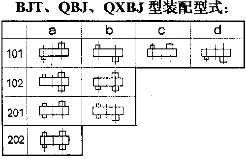 BJT��QBJ��QXBJ�����h(hu��n)�p�ٙC�b����ʽ 