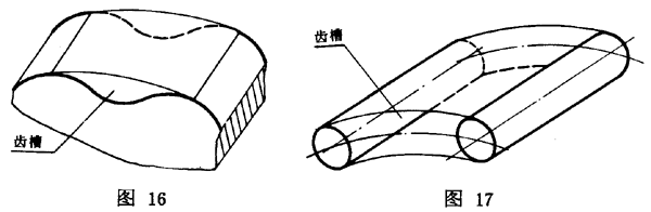 �[���݆���ǂ���(d��ng) �����g(sh��)�Zһ�㶨�x