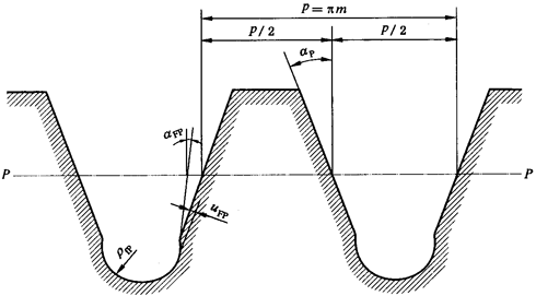 ͨ�ÙC(j��)е�����͙C(j��)е�ÈA���X݆��(bi��o)��(zh��n)�����X�l�X��