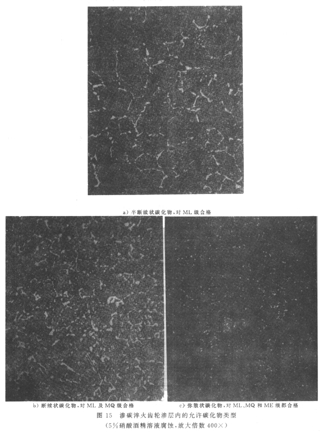 �X݆���ϼ���̎���|(zh��)���z�Ҫ��