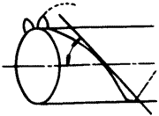 �X݆�����g(sh��)�Z(y��)�A���X݆�͈A���X݆��