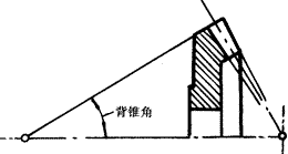 �X݆�����g(sh��)�Z(y��)�F�X݆����(zh��n)�p�����X݆�����X݆��