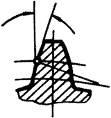 �X݆�����g(sh��)�Z(y��)�F�X݆����(zh��n)�p�����X݆�����X݆��