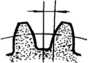 �X݆�����g(sh��)�Z(y��)�F�X݆����(zh��n)�p�����X݆�����X݆��