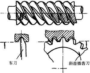 �X݆�����g(sh��)�Z(y��)΁�U��