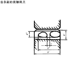 �X�l���X�l�����`���϶�Ķ��x�ʹ�̖