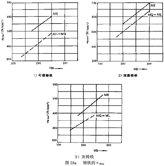 �u�_���A���X݆���d����Ӌ�㷽������ϵ��(sh��)