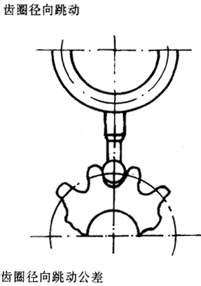 �u�_���A���X݆�����X݆���X݆���`���϶�Ķ��x�ʹ�̖