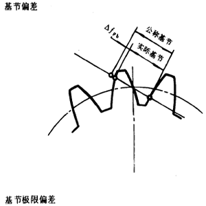 �u�_���A���X݆�����X݆���X݆���`���϶�Ķ��x�ʹ�̖