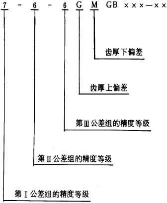 �u�_���A���X݆�����������D�Ә�(bi��o)ע