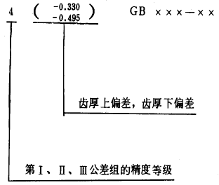 �u�_���A���X݆�����������D�Ә�(bi��o)ע