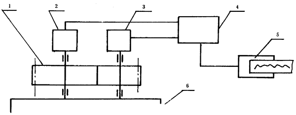 �u�_���A���X݆���șz�(y��n)Ҏ(gu��)���X݆���·��C���`��ęz�(y��n)