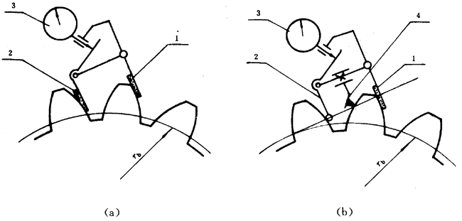 �u�_(k��i)���A���X݆���șz�(y��n)Ҏ(gu��)������(ji��)ƫ��ęz�(y��n)