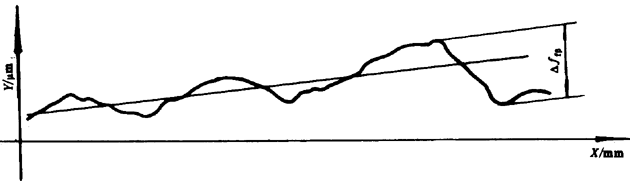 �u�_���A���X݆���șz�(y��n)Ҏ(gu��)�������������`��ęz�(y��n)