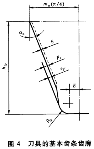 �u�_��ֱ�X��б�X�A���X݆���d����Ӌ(j��)�㷽�� ���I(y��)�X݆��(y��ng)���X��������(qi��ng)��Ӌ(j��)��