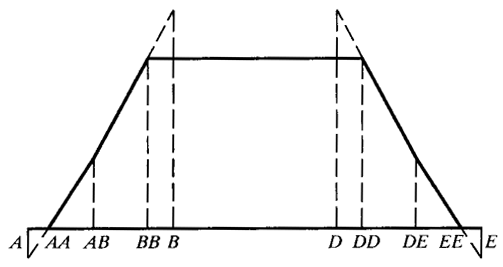 �W�ط��d�ɷ֓�ϵ��