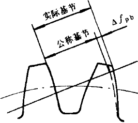 Сģ��(sh��)�u�_���A���X݆���ȶ��x����̖