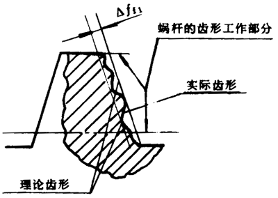 Сģ��(sh��)�A��΁�U��΁݆���ȶ��x����̖