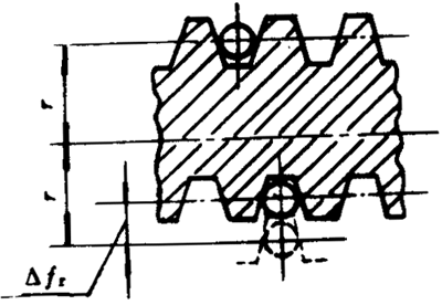 Сģ��(sh��)�A��΁�U��΁݆���ȶ��x����̖