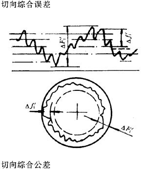 �A���A���X݆���ȶ��x�ʹ�̖