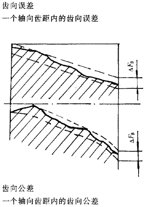 �A���A���X݆���ȶ��x�ʹ�̖