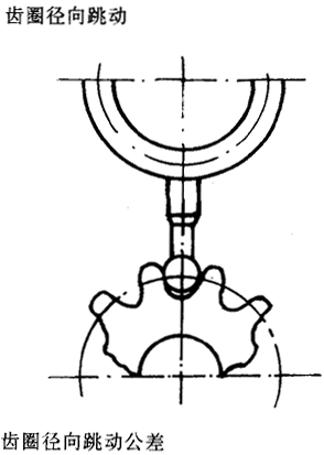 �A���A���X݆�����`��x�ʹ�̖(h��o)