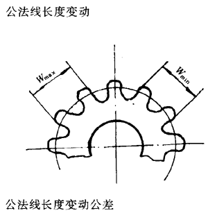 �A���A���X݆�����`��x�ʹ�̖(h��o)