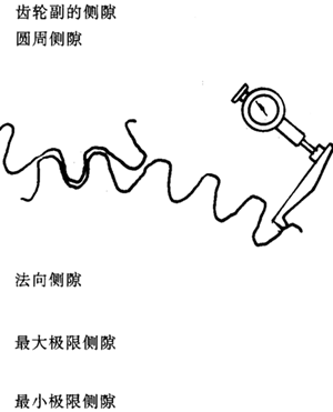 �A���A���X݆�����`��x�ʹ�̖(h��o)