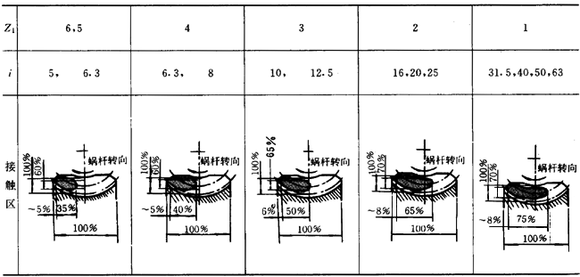 �A���A��΁�U�p����ԇ򞷽���c���Ҏ(gu��)�t�����b���\ݔ���A��