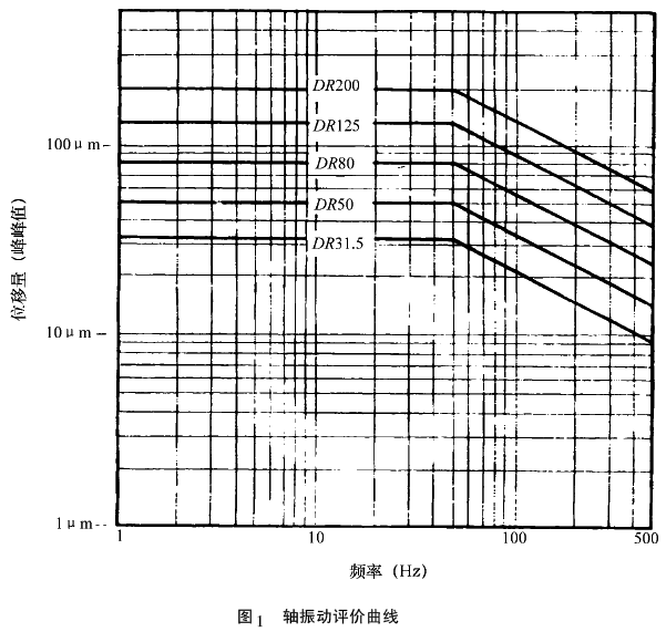 ���ԇ����X݆�b�ÙCе��ӵĜy��