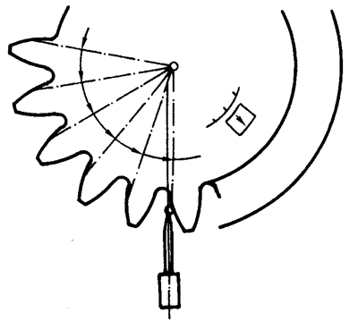 �A���X݆ �z򞌍ʩҎ(gu��)�� ��1���֣�݆�Xͬ���X��ęz�΂��X����X���۷eƫ��ęz�