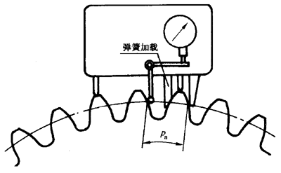 �A���X݆ �z򞌍ʩҎ(gu��)�� ��1���֣�݆�Xͬ���X��ęz�΂��X����X���۷eƫ��ęz�