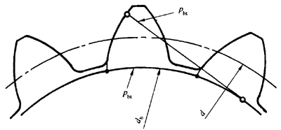 �A���X݆ �z򞌍ʩҎ(gu��)�� ��1���֣�݆�Xͬ���X��ęz�΂��X����X���۷eƫ��ęz�