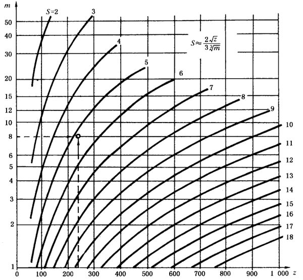 �A���X݆ �z򞌍ʩҎ(gu��)�� ��1���֣�݆�Xͬ���X��ęz�΂��X����X���۷eƫ��ęz�