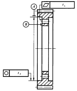 �A���X݆ �z򞌍ʩҎ(gu��)��  ��3���֣��X݆�����S���ľ���S��ƽ�ж��X݆���ľ���