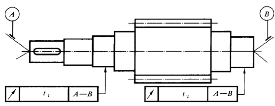 �A���X݆ �z򞌍ʩҎ(gu��)��  ��3���֣��X݆�����S���ľ���S��ƽ�ж��X݆���ľ���