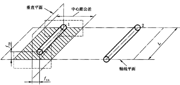 �X݆�����S���ľ���S��ƽ�ж����ľ���S����ƽ�ж�