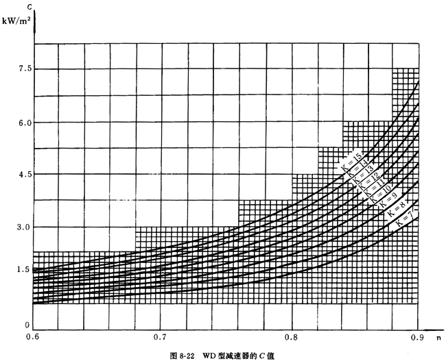 �A��΁�U�p������(bi��o)ӛ���x���f��