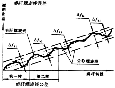 �A��΁�U��΁݆�����g(sh��)�Z���x�ʹ�̖