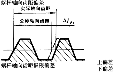 �A��΁�U��΁݆�����g(sh��)�Z���x�ʹ�̖