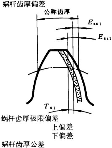 �A��΁�U��΁݆�����g(sh��)�Z���x�ʹ�̖