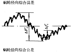 �A��΁�U��΁݆�����g(sh��)�Z���x�ʹ�̖