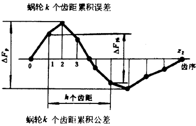 �A��΁�U��΁݆�����g(sh��)�Z���x�ʹ�̖